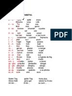 Conjugare verb schreiben = a scrie. Conjugarea Verbelor Germana