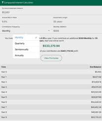 Clean and flat ios style. 6 Interest Investment Calculators For Iphone Ipad