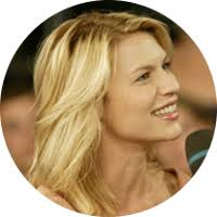 Claire Danes Pedigree Chart