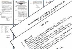 Berdasarkan grafik tersebut maka dapat dirumuskan kekuatan, kelemahan. Download Format Profil Sekolah File Excel Lengkap Siap Ujian