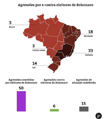 Ainda nas imediações do alvorada, bolsonaro desceu do carro para cumprimentar turistas e apoiadores que visitavam o local. Apoiadores De Bolsonaro Realizaram Pelo Menos 50 Ataques Em Todo O Pais Mapa Da Violencia Eleitoral