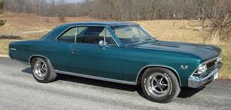 Image result for Marina Blue 1966 Chevelle