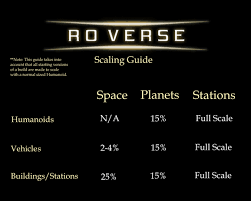 category structures