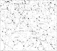 Comets To Catch In 2019 Sky Telescope