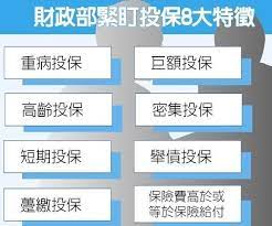 台灣儲蓄險7月後恐絕跡 想要利息比定存高 又不受市場影響 請把握最後兩個月 個人理財 理財 經濟日報 finance story