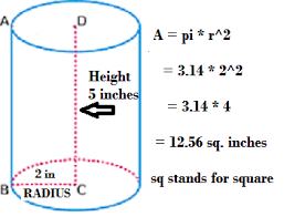 The formula for the volume of a cylinder (circular prism) is derived from the volume of a prism, where \ (r\) is the radius and \ (h\) is the height/length. Cylinder Volume Equation Shefalitayal