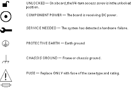 Maybe you would like to learn more about one of these? Safety Precautions Meaning Hse Images Videos Gallery