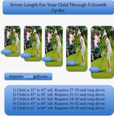 Golf Clubs Recommended For 5 Year Olds Improve Youth Golf