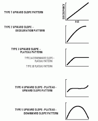 Limb Length Discrepancy Musculoskeletal Key