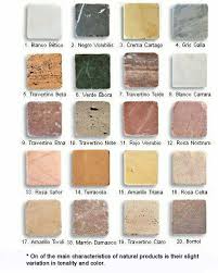 Natural Marble Color Chart
