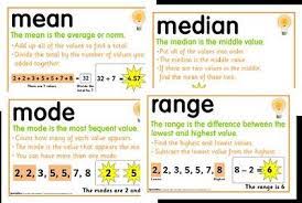 Mean Median Mode Range Homeschool Math Teaching Math Elementary Math