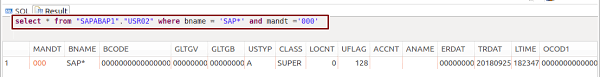 Log in to the system e.g. Kapil Singh Kushwah Sap Basis Consultant And Linux System Administrator How To Reset Sap User In S 4 Hana Or Sap On Hana