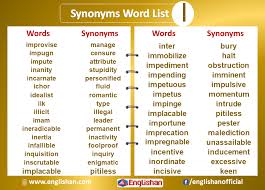 Synonyms List A To Z With Examples And Pdf Englishan In 2020 Synonym Synonyms And Antonyms Word List