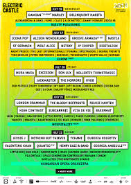 Electric castle how to buy tickets. Electric Castle 2018 A Fost Publicat Programul Pe Zile Cluju Ro