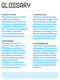 Hitech proposes the meaningful use of interoperable electronic health records throughout the united states' health care delivery system as a critical … Death By A Thousand Clicks Where Electronic Health Records Went Wrong Fortune