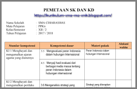 We did not find results for: Rpp K13 Sma Smk Revisi Tahun Pelajaran 2018 2019 Yang Terintegrasi Pada Ppk Literasi Dan Hots