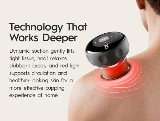 Amazon.com: REVO The Original 4-in-1 Smart Cupping Massager with LED Light, Heat, Dynamic Suction & Vibration Massage, Portable Cordless Rechargeable Cupping Device for Body- 1 Pack : Health & Household
