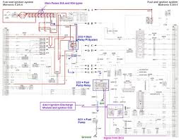 Hi everyone, having trouble with my fuel pump/ relay, but i'm unable to locate the fuel pump relay in my 2007 xc70, we have looked in about 3 different spots were the other fuses & relays are but to no avail! Fuse Diagram For 1998 Volvo V70 Wiring Diagram
