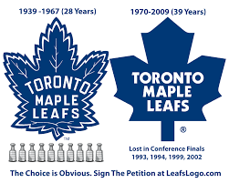 Use logodesign.net's logo maker to edit and download. La Malediction Du Logo Des Maple Leafs De Toronto 25stanley Maple Leafs Toronto Maple Leafs Logo Toronto