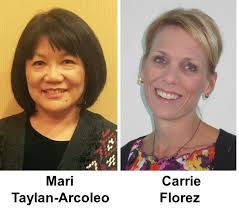 SIDS Minutes 2019-10-16