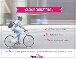 En france, le port du casque n'est pas obligatoire. Vers Une Obligation Du Port De Casque Pour Les Cyclistes