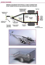 The trailer hitch & ball connection area should never be considered sufficient ground. Trailer Hitch Wire Diagram Drone Fest