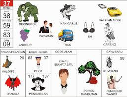 Buku Erek Erek Seribu Mimpi Situs Prediksi Paito