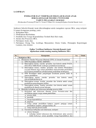 Contoh dokumen sekolah ramah anak. Indikator Dan Verifikasi Sekolah Ramah Anak