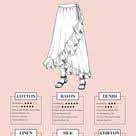 Welchen Stoff Sollte Ich Verwenden Um Rocke Wie Man Einen Rock Bestes Material Nahen Kann Nahprojekte Sewing Projects For Beginners Sewing For Beginners Sewing Patterns