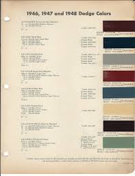 Image result for Air Cruiser Red 1947 Dodge