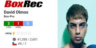 BoxRec: David Olmos