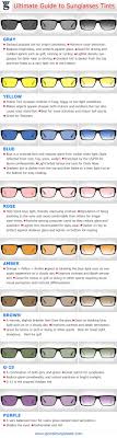 Choosing The Right Sunglass Tint Globaleyeglasses Com
