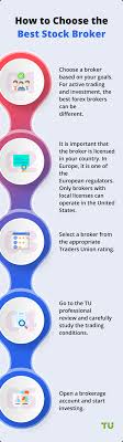Choosing the best online stock broker can save you money while giving you the investment options and trading features you care about most. Pc4l3ive5ghgpm