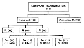 Hyperwar Handbook On Japanese Military Forces