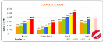 Free Microsoft Excel Designer Quality Chart Graph