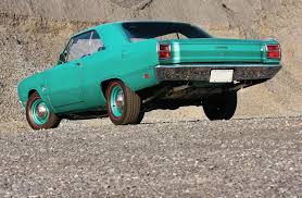 Image result for Frost Turquoise 1960 Dart