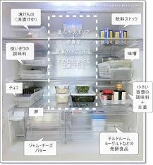 冷蔵庫と収納 1 インテリア 収納 ミニマリスト キッチン 冷蔵庫 収納 セリア
