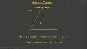 Root Of S S A S B S C Herons Formula And Its Application To Find Out Area Of Triangle Youtube
