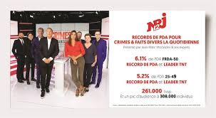 Crimes en région lyonnaise (replay entier) #crimes #nrj12. Record D Audience Pour Crimes Et Faits Divers La Quotidienne De Jean Marc Morandini Sur Nrj12 Stars Actu