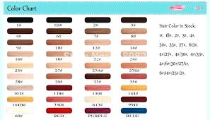 7 Hair Color Heredity Chart Coloringsite Co Hair Color