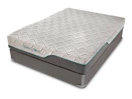 Save 50% off at denver mattress with denver mattress coupons, vouchers and deals for a limited time. Denver Mattress Easy Choice