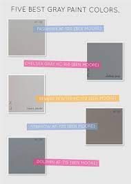 5 Best Gray Paint Colors Paint Colors For Home Grey Paint Colors Best Gray Paint Color