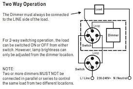 Wiring your light switches sounds like a headache for another person (a professional electrician, to be more specific), but it can become a simple task the wiring got damaged and i had to replace them to get the light working again. Wholesale Rotary Led Dimmer Switch Universal Manufacturers Huzzdaled Com