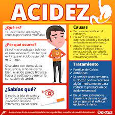 Puedo Comer Yogurt Si Tengo Acidez Salud Y Bienestar Consejos Para La Salud Salud Y Nutricion
