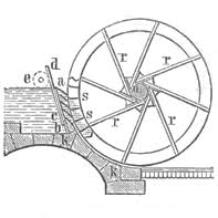 A da apa la moara. MoarÄ WikÈionar
