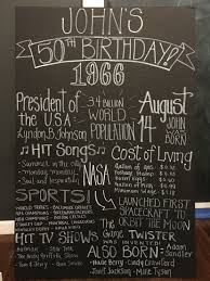 We would like to show you a description here but the site won't allow us. 50th Birthday Events And Facts During 1966 50th Birthday Quotes 40th Birthday Quotes Happy Birthday Friend