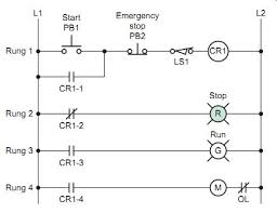 The symbol it would be necessary to show line wiring. Understanding Electrical Drawings