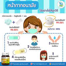 มลพ ษฝ น pm 2 5 ท พ นพ ษอย ในไทย ขณะน เป นอ นตรายอย างย ง การใส หน ากากอนาม ยเป นอ กทางเล อกท ด ท ส ดท ช วยทำให ค ณปลอดภ ยจากว กฤตในคร งน ได ด งน นจ