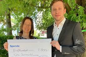 Neumarkt in moers sind noch keine bewertungen abgegeben worden. Spende Fur Wasserspielanlage Velbert