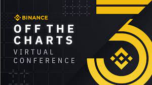 A person can extract or validate transactions on the blockchain depending on how many coins he owns! Proof Of Stake The Future Of The Blockchain Binance Off The Charts Cryptocurrencies Personal Financial